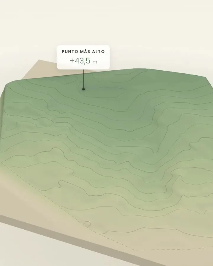 Relieve en 3D del terreno de Reserva Montoya con sus curvas de nivel